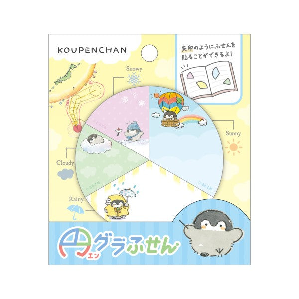 コウペンちゃん 円グラふせん ①おてんき [エンスカイ][GOODS]